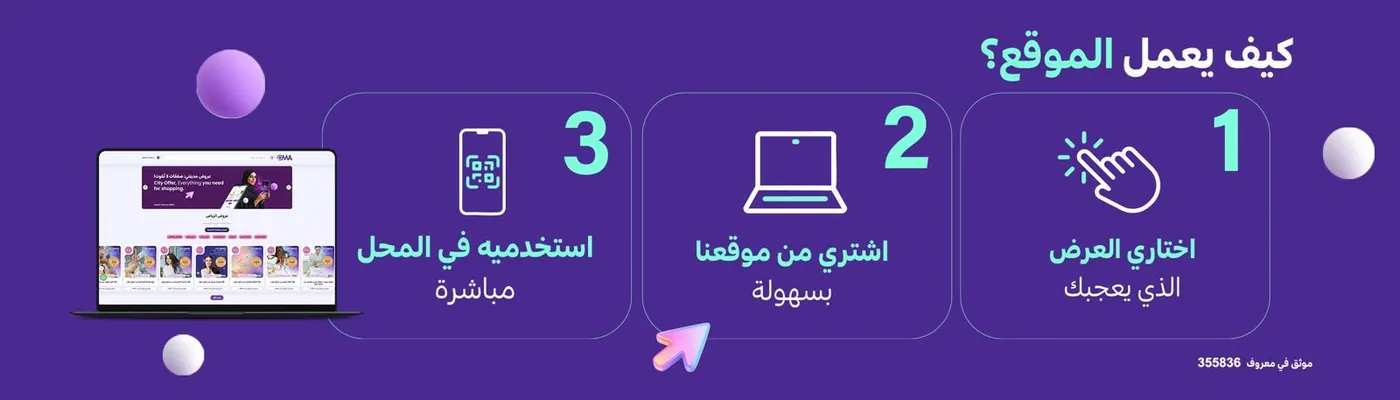 كيف يعمل الموقع؟
